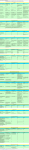 PVR Comparsion for VM Blog