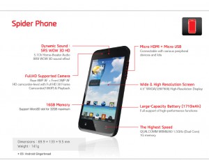 KT Spider Phone Specs