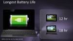ASUS Transformer Prime Battery