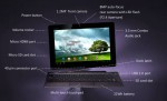 ASUS Transformer Prime Features