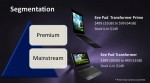 ASUS Transformer Prime Models