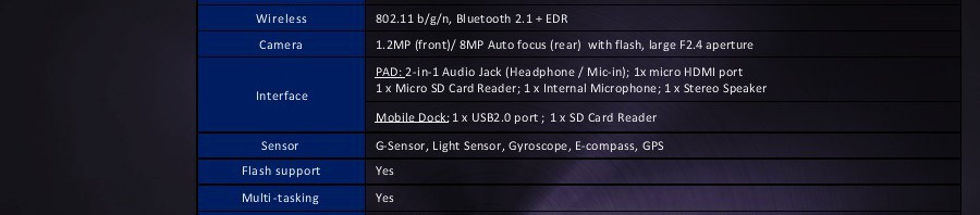 ASUS Transformer Prime Spec