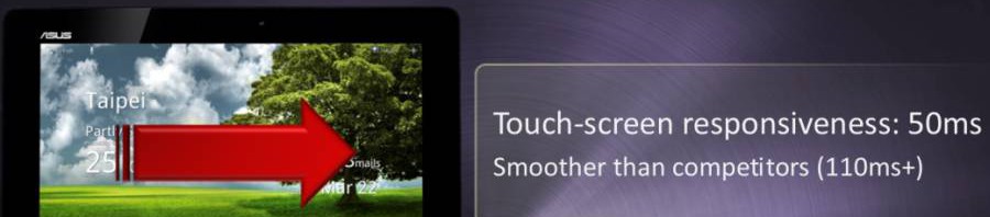 ASUS Transformer Prime Touch